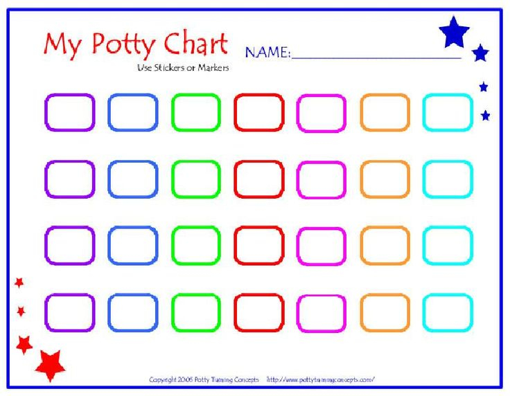 Pin By Susan On Parenting Potty Chart Free Potty Training Potty 