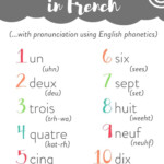 Pin On Teach Kids French