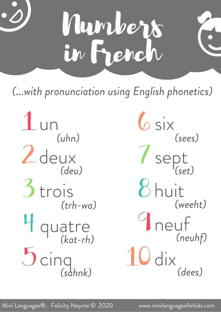 Pin On Teach Kids French