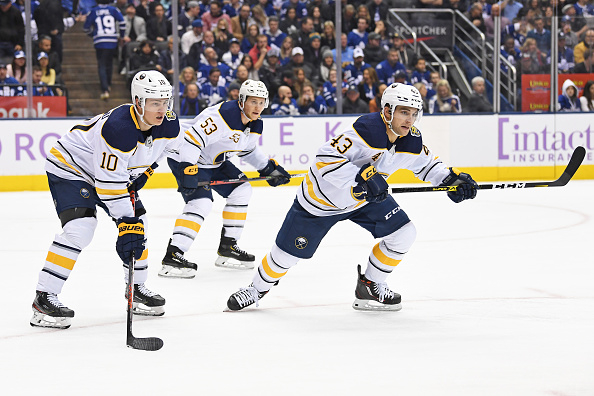 Potential 2020 21 Buffalo Sabres Bounce Back Or Break Out Players