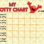 Potty Reward Charts Template Activity Shelter