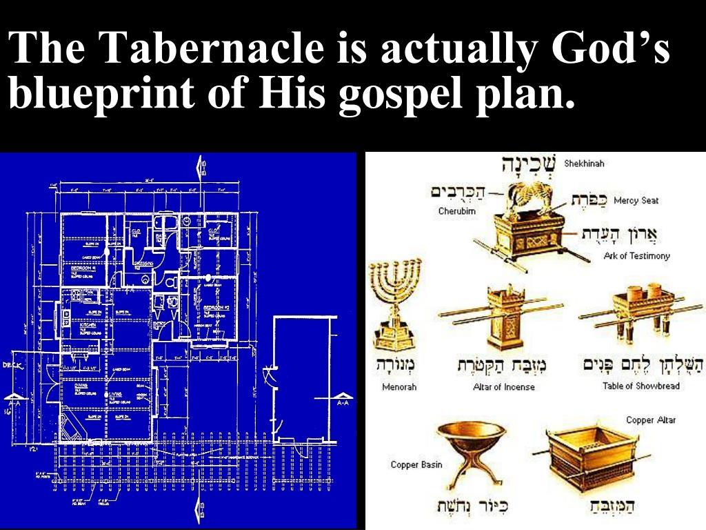 PPT The Tabernacle In The Wilderness Pt 3 PowerPoint Presentation