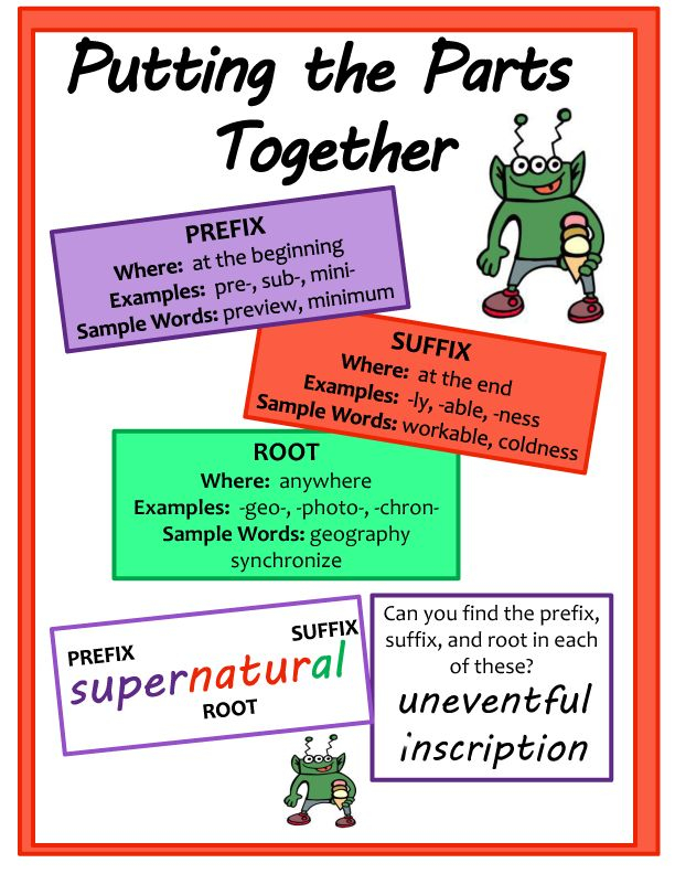 prefixes-suffixes-and-roots-free-anchor-chart-prefixes-multiple-freeprintable-me