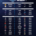 Preseason Nfl Schedule 2022 Football Schedule 2022