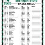 Printable 2016 2017 Michigan State Spartans Basketball Schedule