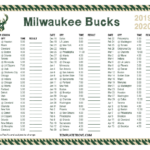 Printable 2019 2020 Milwaukee Bucks Schedule