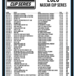 Printable 2020 NASCAR Schedule