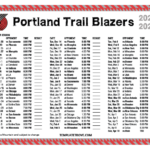 Printable 2021 2022 Portland Trail Blazers Schedule