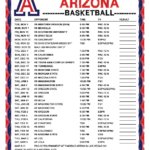 Printable 2022 2023 Arizona Wildcats Basketball Schedule