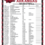 Printable 2022 2023 Arkansas Razorbacks Basketball Schedule