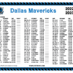 Printable 2022 2023 Dallas Mavericks Schedule