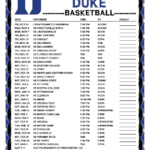 Printable 2022 2023 Duke Blue Devils Basketball Schedule