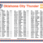 Printable 2022 2023 Oklahoma City Thunder Schedule