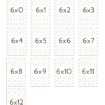 Printable 6 Times Table Flash Cards