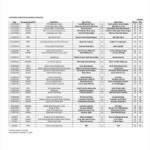 Printable Bowl Schedule Templates 9 Free PDF Format Download Free