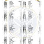 Printable Buffalo Sabres Hockey Schedule 2016 2017 Boston Bruins