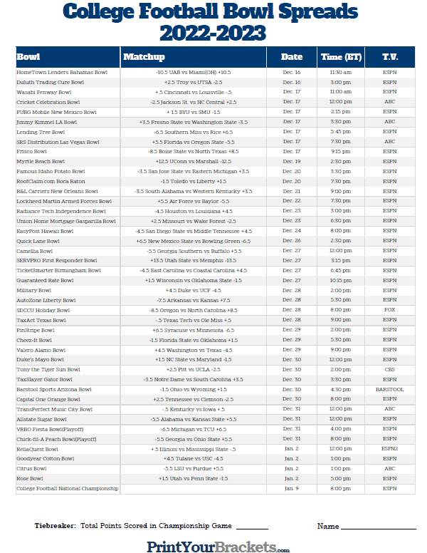 Printable College Football Bowl Games Lines And Odds Sheet