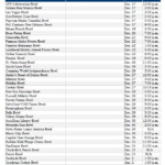 Printable College Football Bowl Schedule Pick em College Football