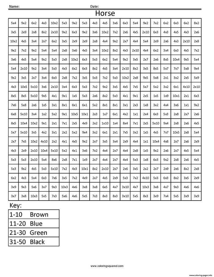 Printable Color By Number Multiplication PDF Free Coloring Sheets 