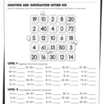 Printable Fun Activities For 10 Year Olds K5 Worksheets