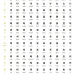 Printable Hangul Worksheets 7 free English Letters Worksheet Pdf Pdf