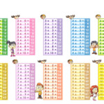 Printable Multiplication Table 1 10 Pdf Printable Multiplication