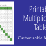 Printable Multiplication Table STEM Sheets