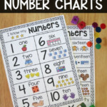 Printable Number Chart For Numbers 1 20 This Reading Mama Numbers