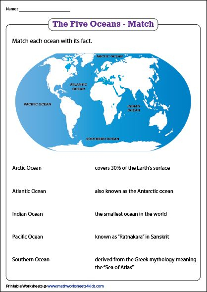 Printable Ocean Worksheets Ocean Lesson Plans Social Studies