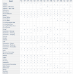 Printable Olympic Schedule 2016 Summer Rio Games Olympics Schedule