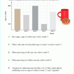 Printable Primary Math Worksheet For Math Grades 1 To 6 Based On The