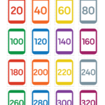 Printable Skip Counting By 20 Flash Cards