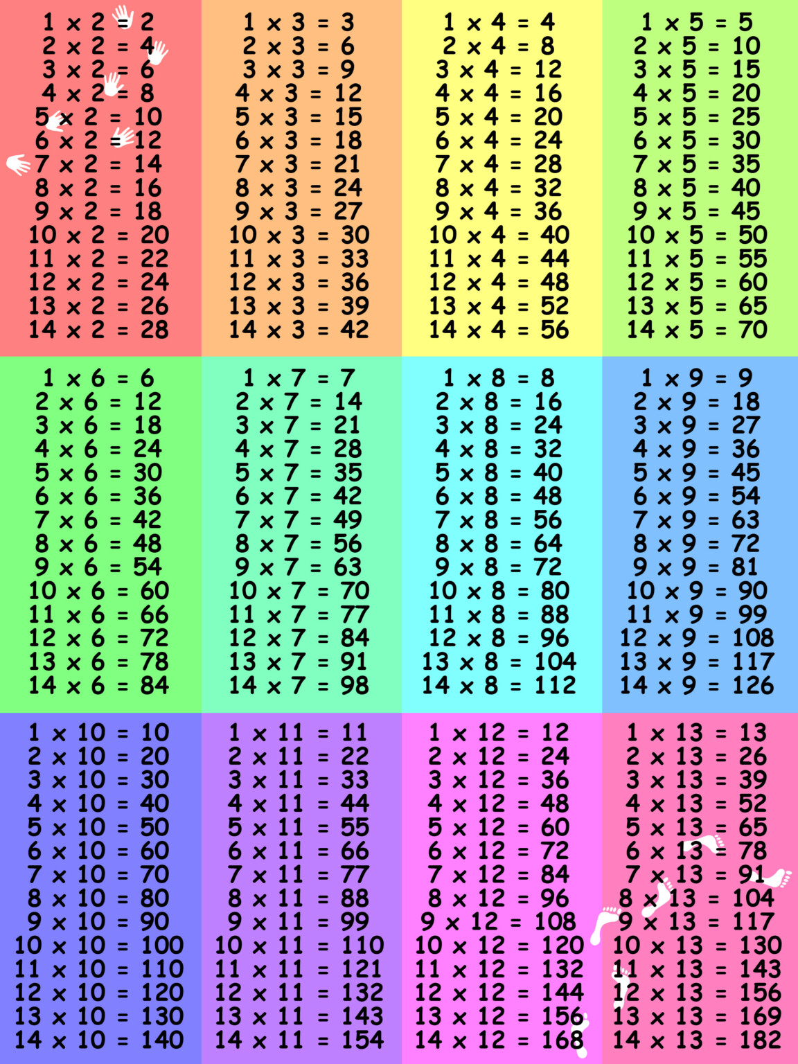 printable-times-table-chart-101-printable-freeprintable-me