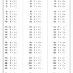 Printable Times Table Worksheets Easy Activity Shelter