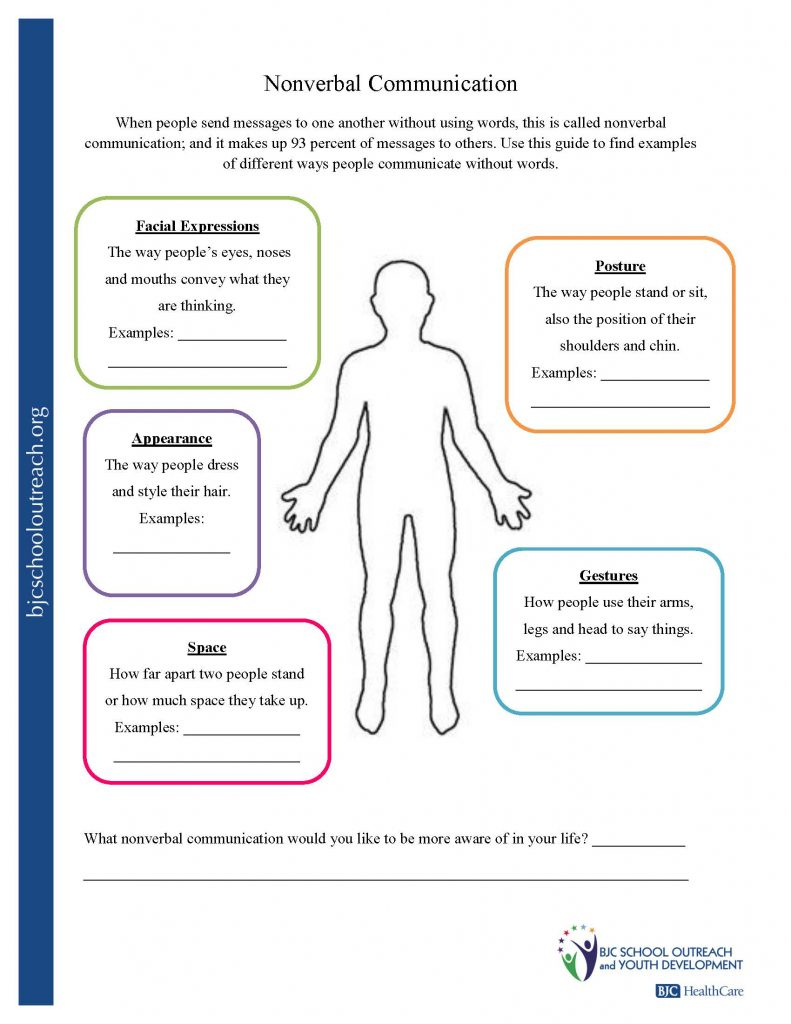 Printable Worksheets Printable Body Maps Printable Maps