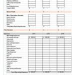 Profit And Loss Statement Template Goods Services Excel