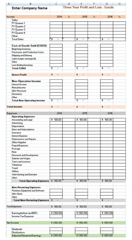 Profit And Loss Statement Template Goods Services Excel