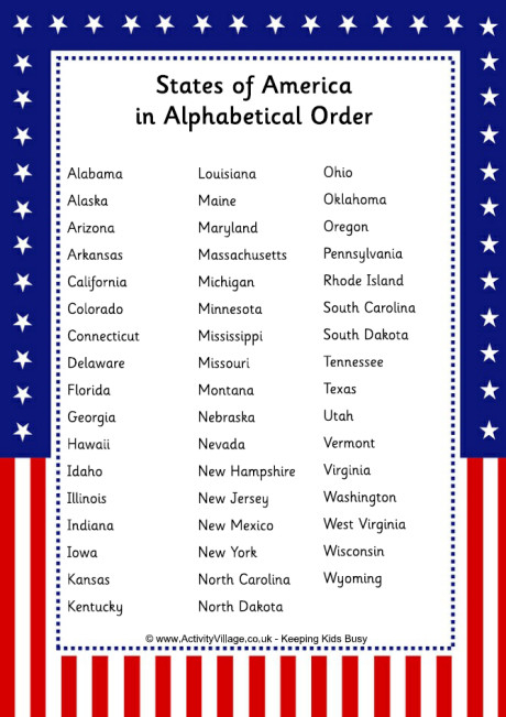 Quotes About Alphabetical Order 47 Quotes 