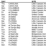 Red Wings Open 2021 Season Against Hurricanes Jan 14 Full Schedule