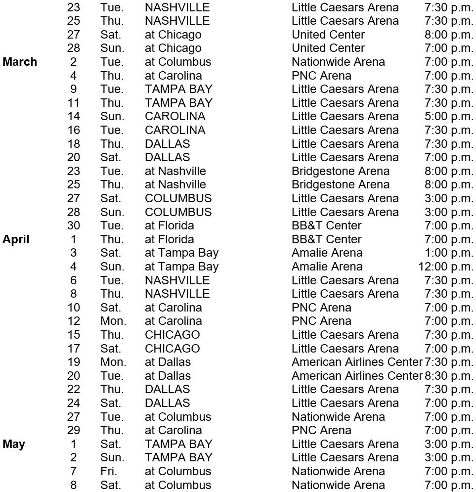 Red Wings Open 2021 Season Against Hurricanes Jan 14 Full Schedule 