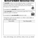 Renewable And Non renewable Resources Worksheet Http www