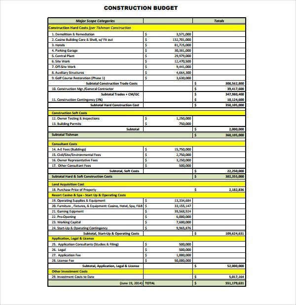 Residential Construction Budget Template Excel Excellent 14