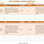 Risk Assessment Template HD All Form Templates