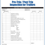 Safety Checklists Fleetwatch