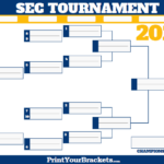 SEC Conference Tournament Bracket 2022 Printable