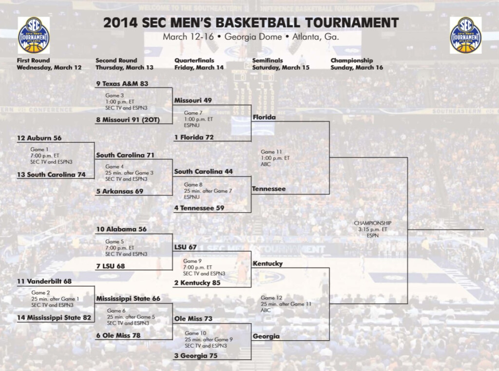 Uk Basketball Schedule 2023 Printable FreePrintable.me