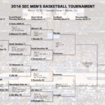 SEC Tournament 2014 Schedule And Bracket Top 4 Seeds Advance To