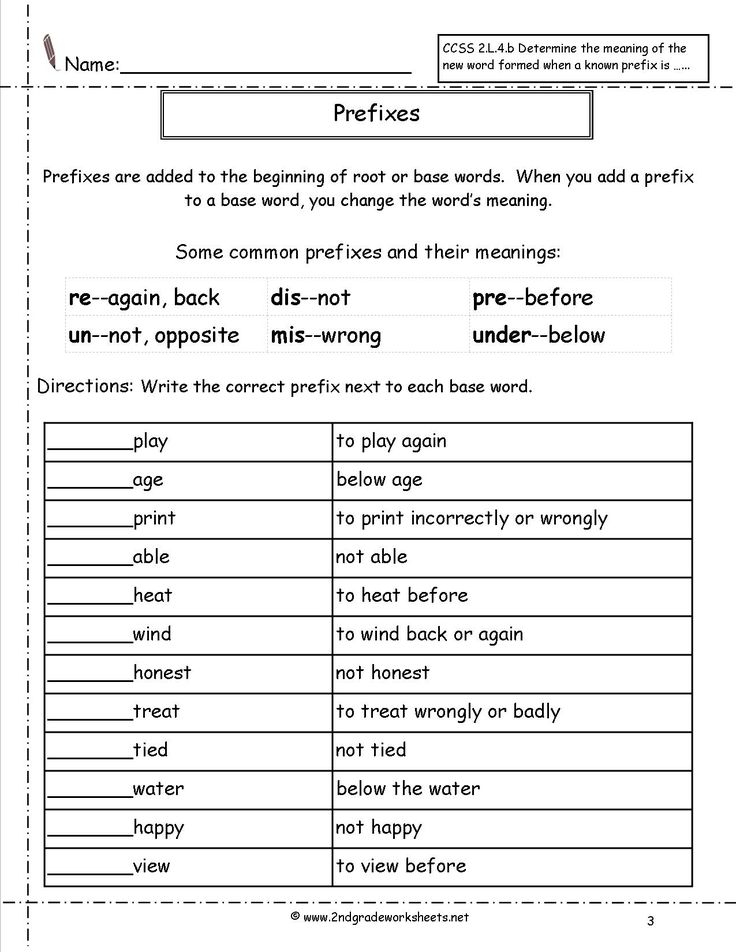 Second Grade Prefixes Worksheets Suffixes Worksheets Prefix