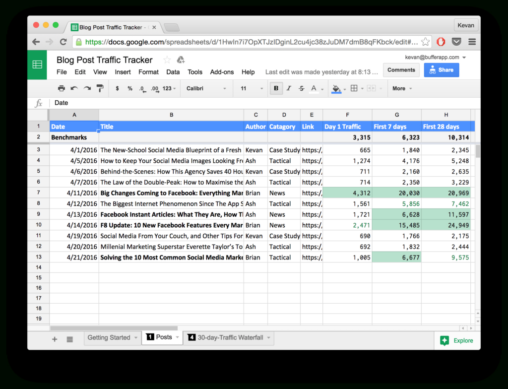 Social Media Spreadsheet Within 10 Readytogo Marketing Spreadsheets To 