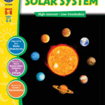 Solar System Grades 5 To 8 Print Book Lesson Plan CCP Interactive